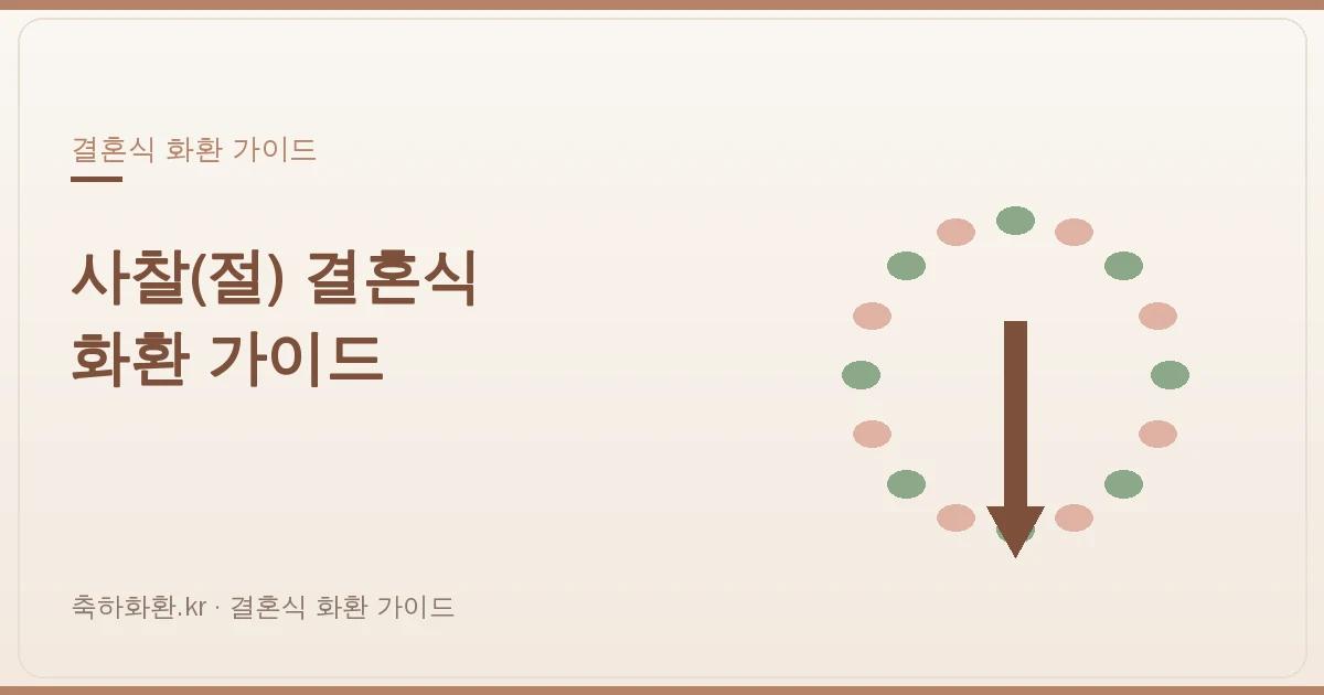 사찰(절) 결혼식 화환 가이드 — 불교식 혼례에 화환 보내는 법