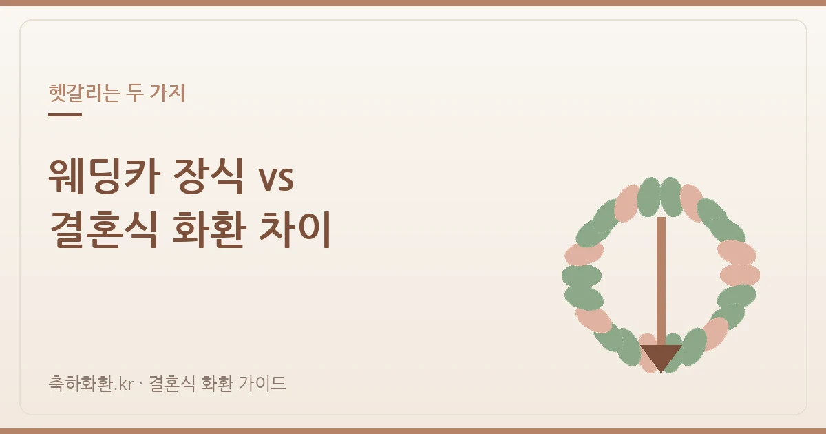 웨딩카 장식과 결혼식 화환, 뭐가 다를까 — 헷갈리는 두 가지 구분법