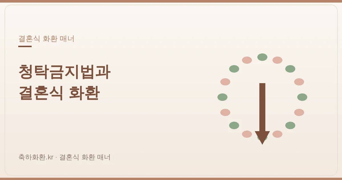 청탁금지법(김영란법)과 결혼식 화환 — 공직자에게 보낼 때 알아야 할 한도